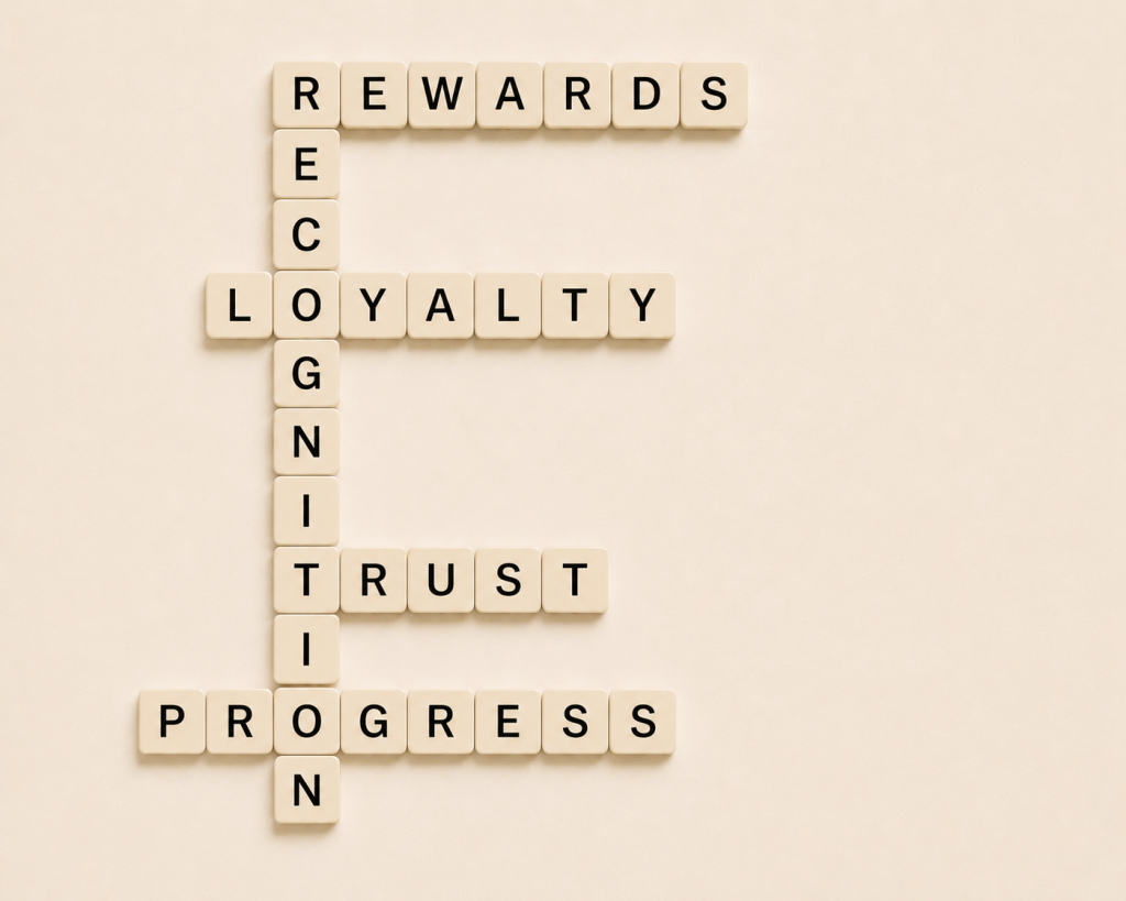 How companies can turn everyday work events into timely recognition, progress, rewards, and measurable workforce outcomes.
